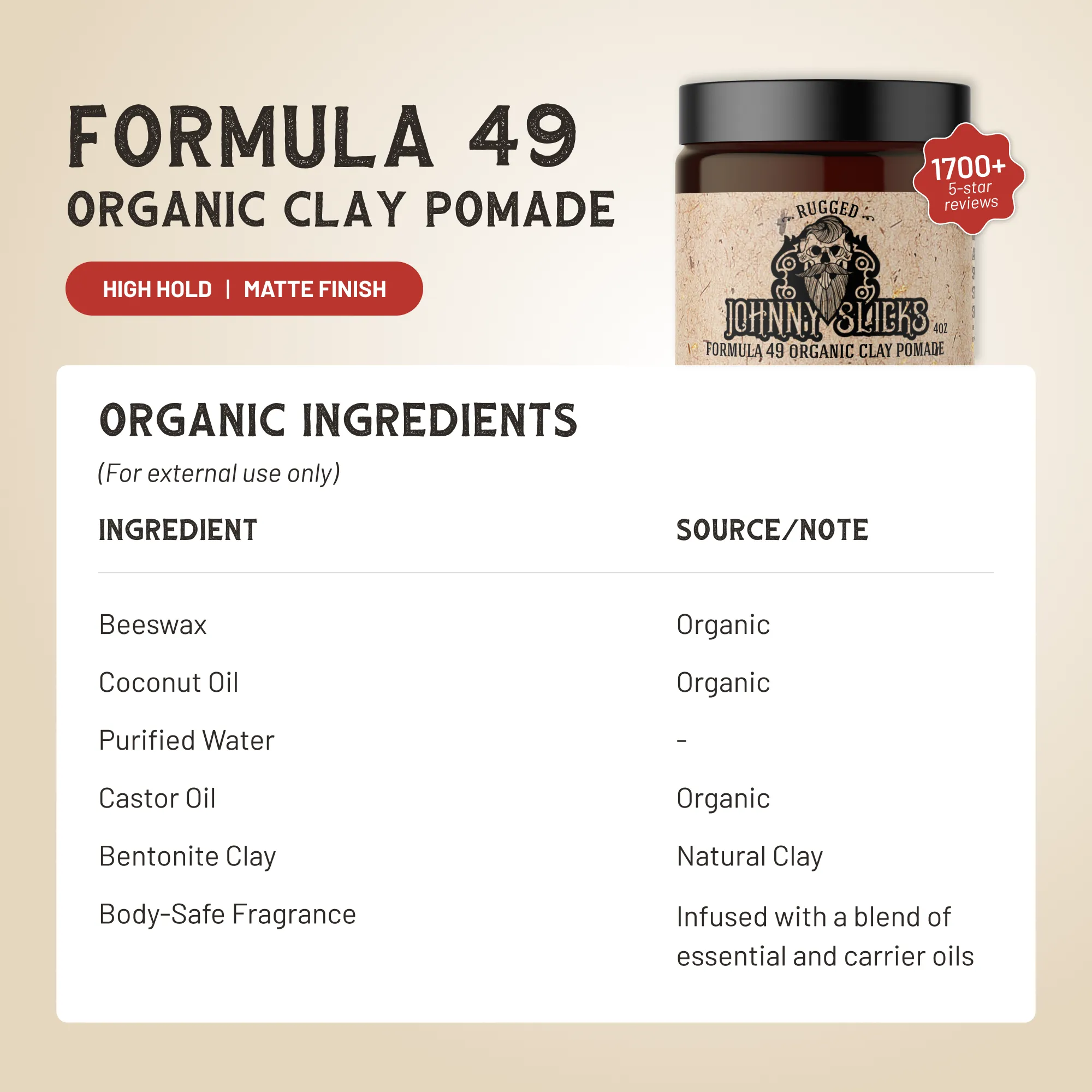 Formula 49 Organic Clay Pomade